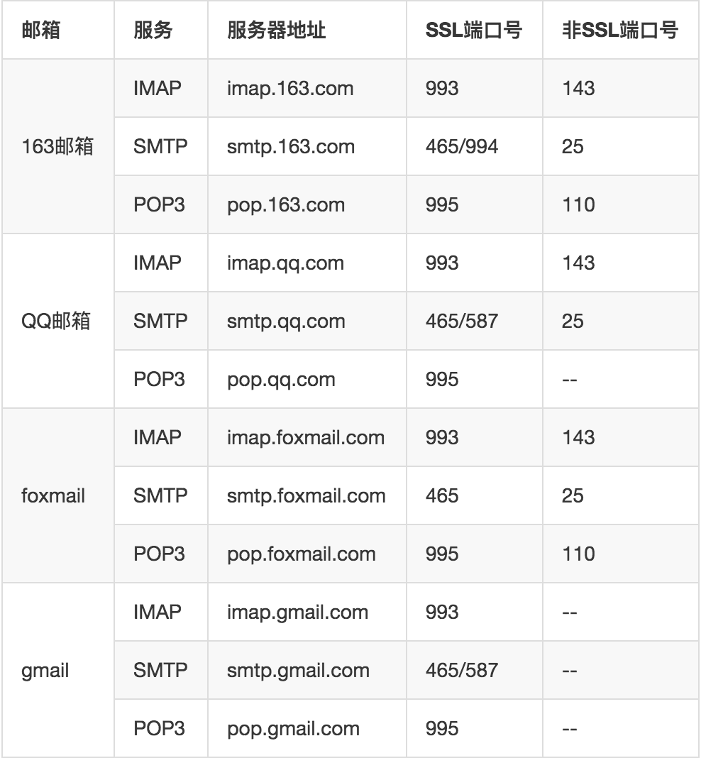 mail.png