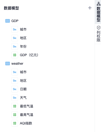数据模型-1